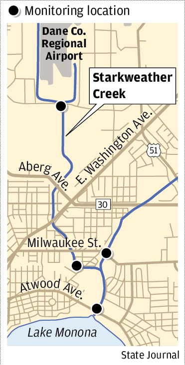 Starkweather Creek